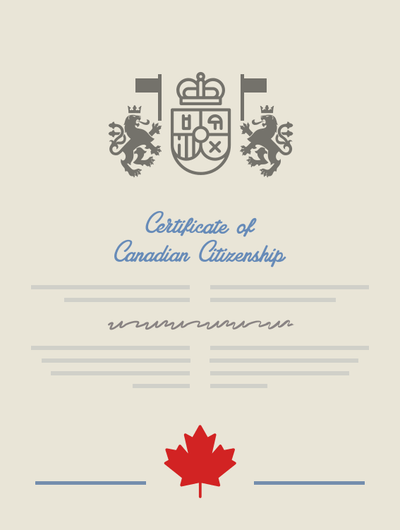 A Canadian citizenship certificate